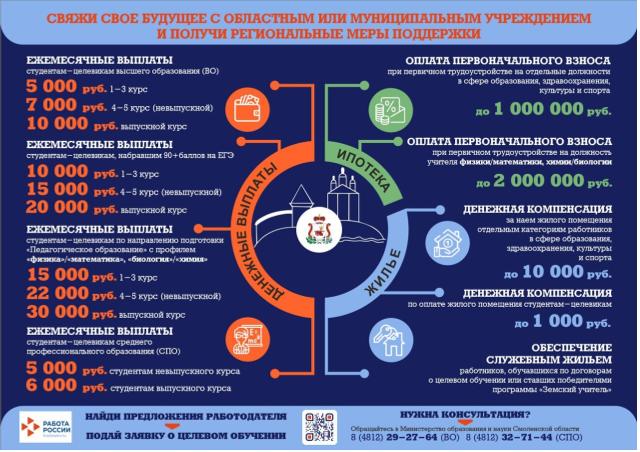 prilozhenie_prezenta2