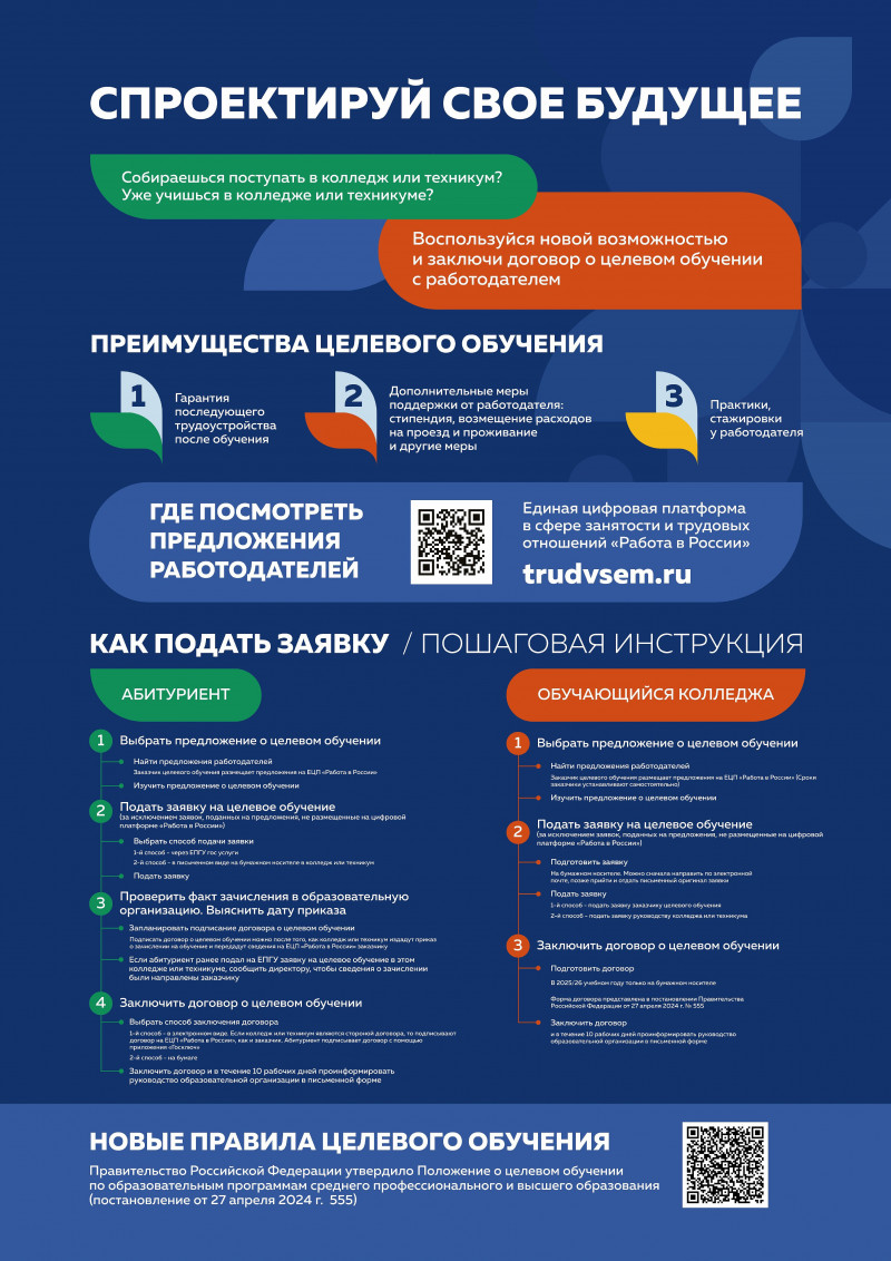 sproiektirui_svoie_b0